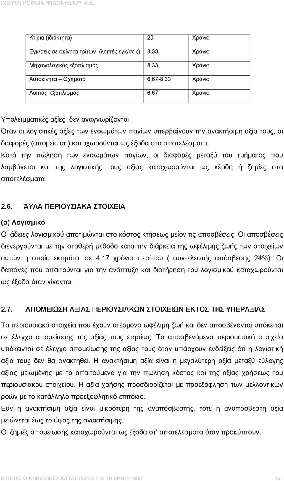 Κατά την πώληση των ενσωμάτων παγίων, οι διαφορές μεταξύ του τμήματος που λαμβάνεται και της λογιστικής τους αξίας καταχωρούνται ως κέρδη ή ζημίες στα αποτελέσματα. 2.6.