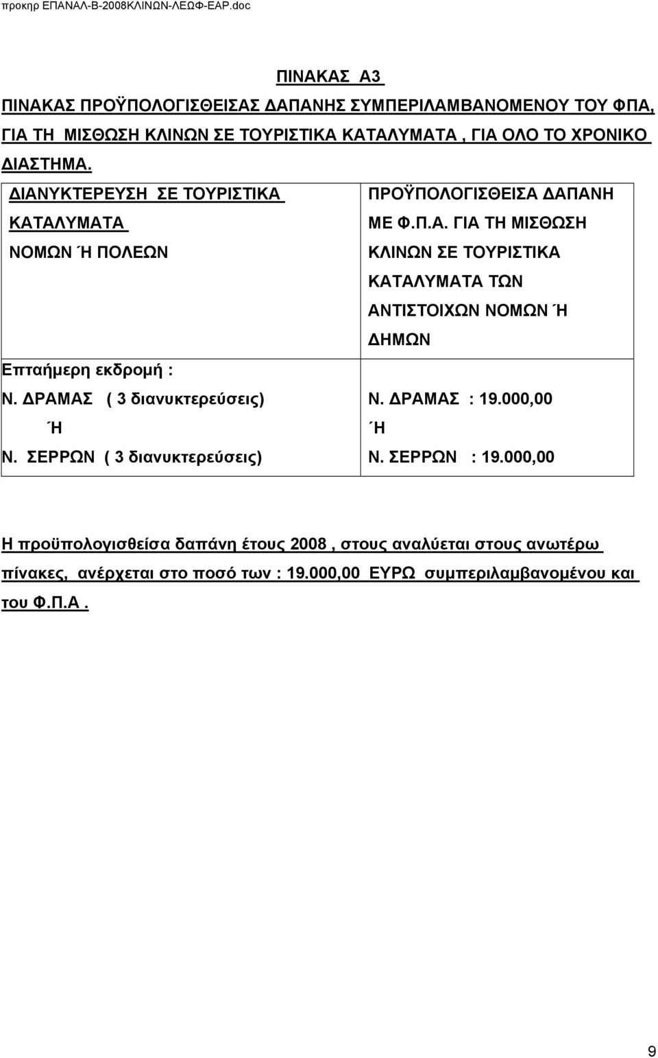 ΔΡΑΜΑΣ ( 3 διανυκτερεύσεις) Ν. ΔΡΑΜΑΣ : 19.000,00 Ή Η Ν. ΣΕΡΡΩΝ ( 3 διανυκτερεύσεις) Ν. ΣΕΡΡΩΝ : 19.