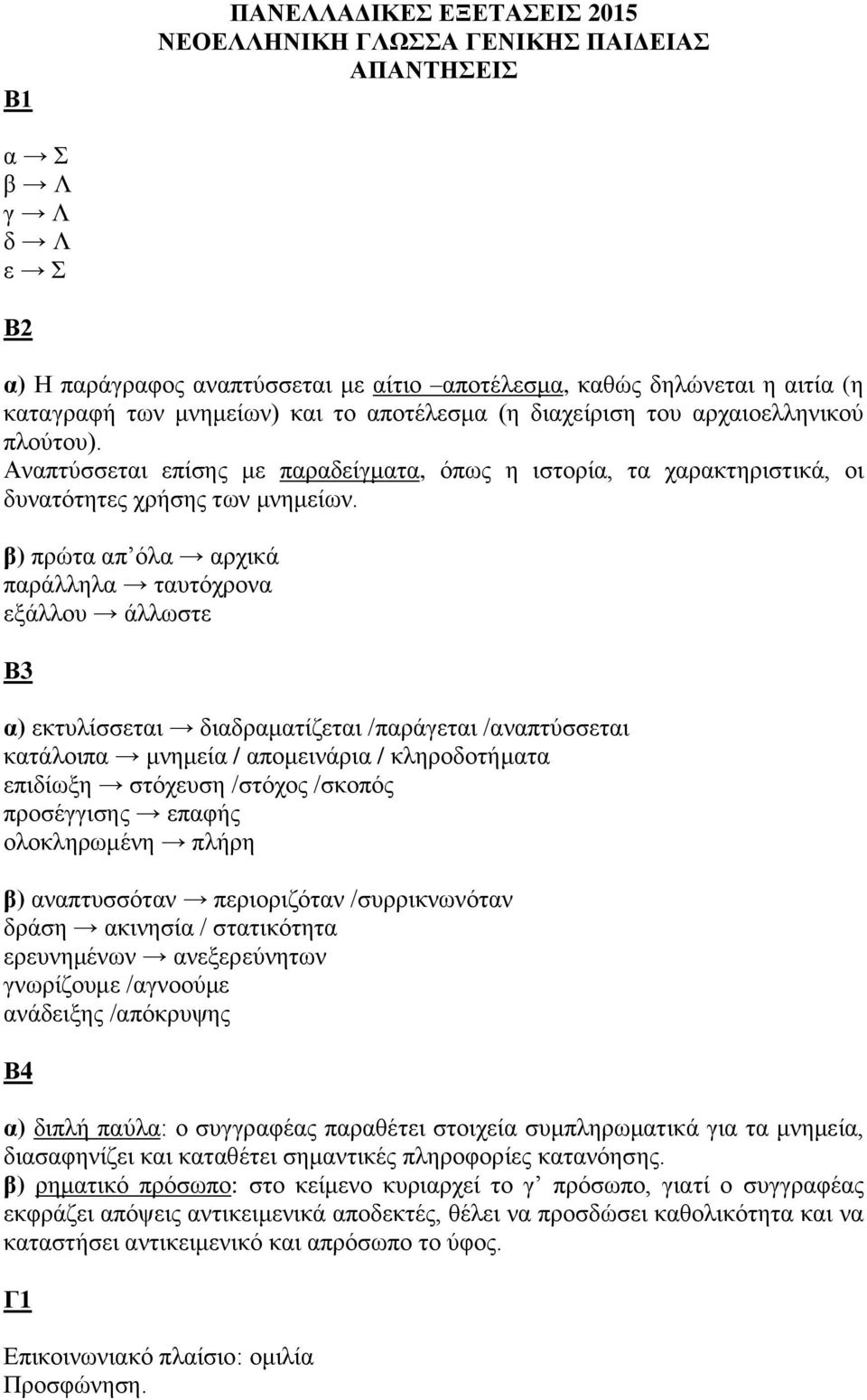 β) πρώτα απ όλα αρχικά παράλληλα ταυτόχρονα εξάλλου άλλωστε Β3 α) εκτυλίσσεται διαδραματίζεται /παράγεται /αναπτύσσεται κατάλοιπα μνημεία / απομεινάρια / κληροδοτήματα επιδίωξη στόχευση /στόχος