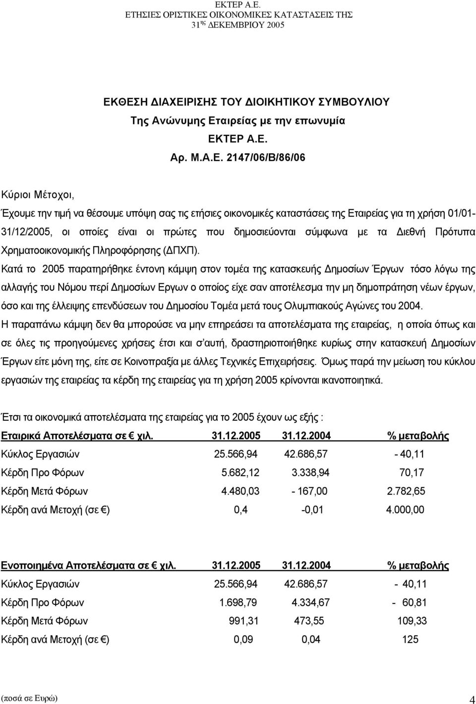 Κατά το 2005 παρατηρήθηκε έντονη κάµψη στον τοµέα της κατασκευής ηµοσίων Έργων τόσο λόγω της αλλαγής του Νόµου περί ηµοσίων Εργων ο οποίος είχε σαν αποτέλεσµα την µη δηµοπράτηση νέων έργων, όσο και