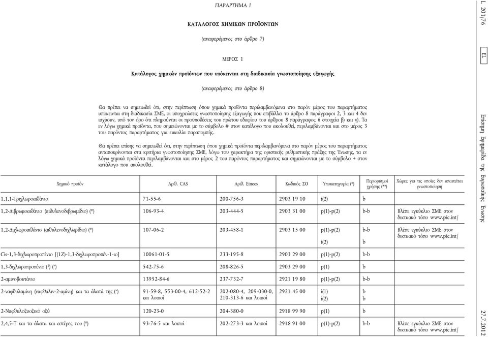 παράγραφοι 2, 3 και 4 δεν ισχύουν, υπό τον όρο ότι πληρούνται οι προϋποθέσεις του πρώτου εδαφίου του άρθρου 8 παράγραφος 6 στοιχεία β) και γ).