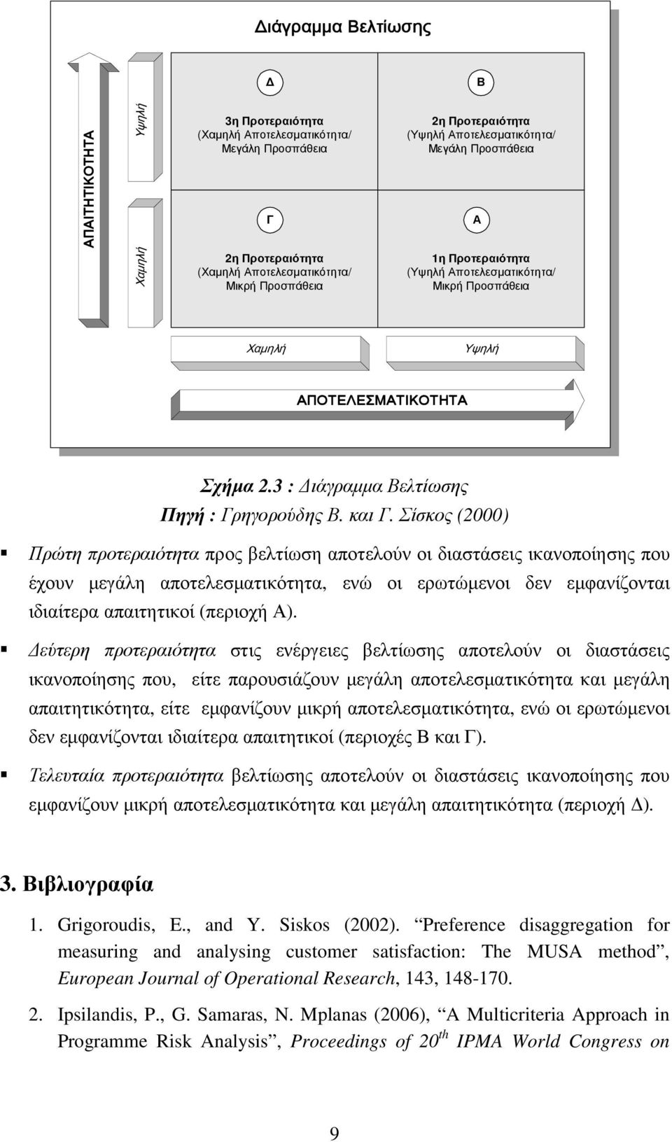 Σίσκος (2000) Πρώτη προτεραιότητα προς βελτίωση αποτελούν οι διαστάσεις ικανοποίησης που έχουν µεγάλη αποτελεσµατικότητα, ενώ οι ερωτώµενοι δεν εµφανίζονται ιδιαίτερα απαιτητικοί (περιοχή Α).