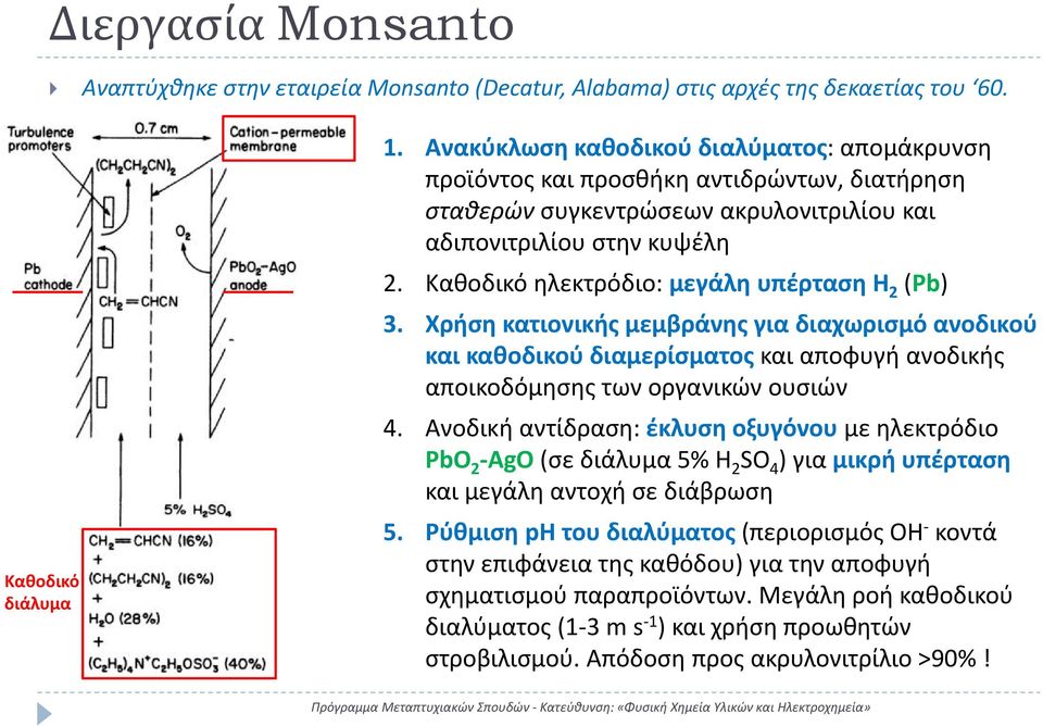 Καθοδικό ηλεκτρόδιο: μεγάλη υπέρταση Η 2 (Pb) 3. Χρήση κατιονικής μεμβράνης για διαχωρισμό ανοδικού και καθοδικού διαμερίσματος και αποφυγή ανοδικής αποικοδόμησης των οργανικών ουσιών 4.