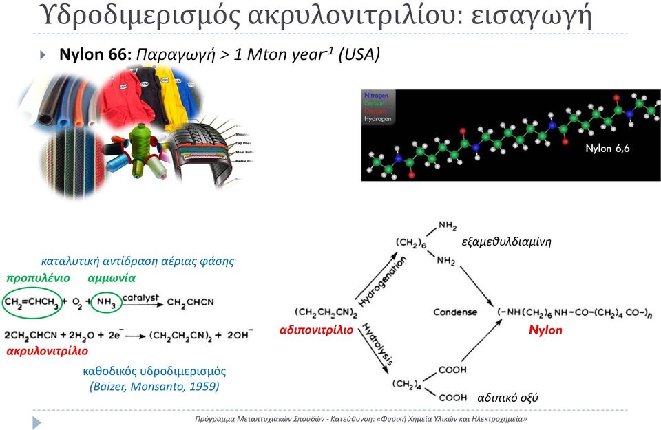 προπυλένιο αμμωνία εξαμεθυλδιαμίνη ακρυλονιτρίλιο καθοδικός