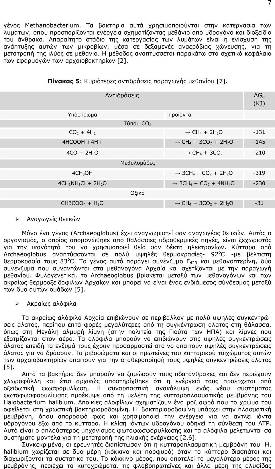 Η µέθοδος αναπτύσσεται παρακάτω στο σχετικό κεφάλαιο των εφαρµογών των αρχαιοβακτηρίων [2]. Πίνακας 5: Κυριότερες αντιδράσεις παραγωγής µεθανίου [7].