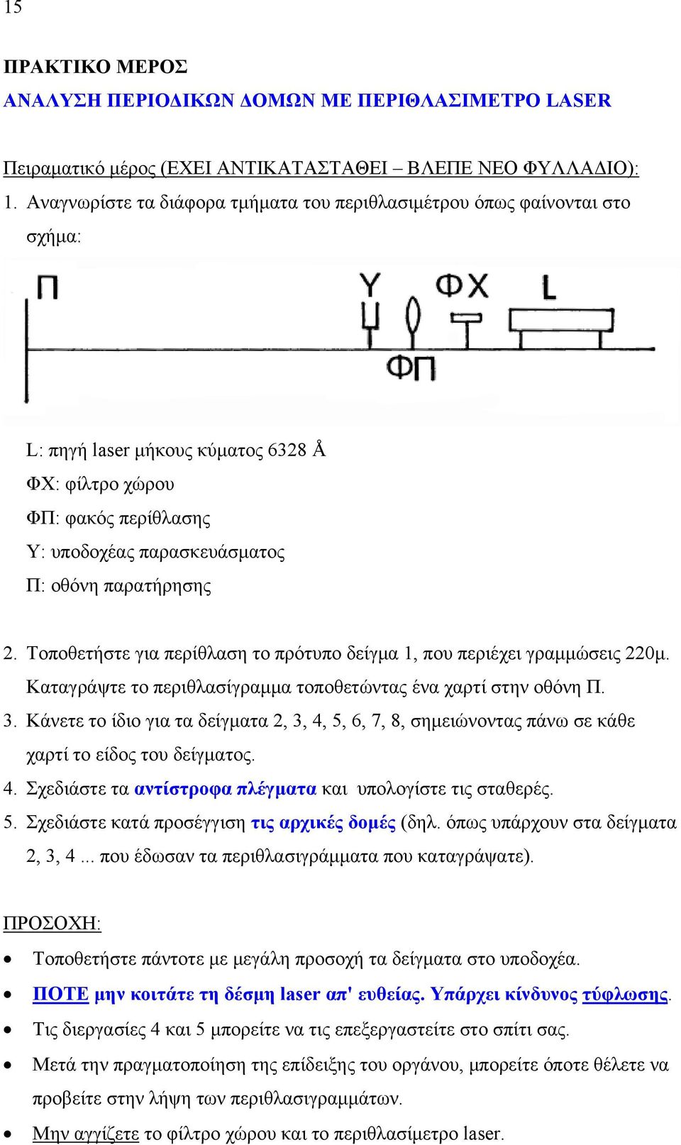 παρατήρησης 2. Τοποθετήστε για περίθλαση το πρότυπο δείγμα 1, που περιέχει γραμμώσεις 220μ. Καταγράψτε το περιθλασίγραμμα τοποθετώντας ένα χαρτί στην οθόνη Π. 3.