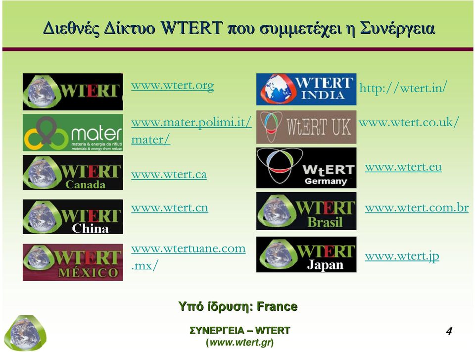 in/ www.wtert.co.uk/ www.wtert.eu www.wtert.com.br www.
