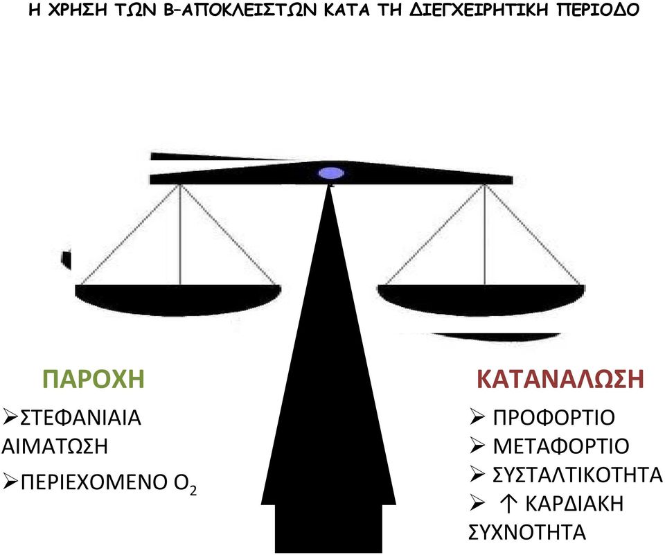 ΠΡΟΦΟΡΤΙΟ ΜΕΤΑΦΟΡΤΙΟ