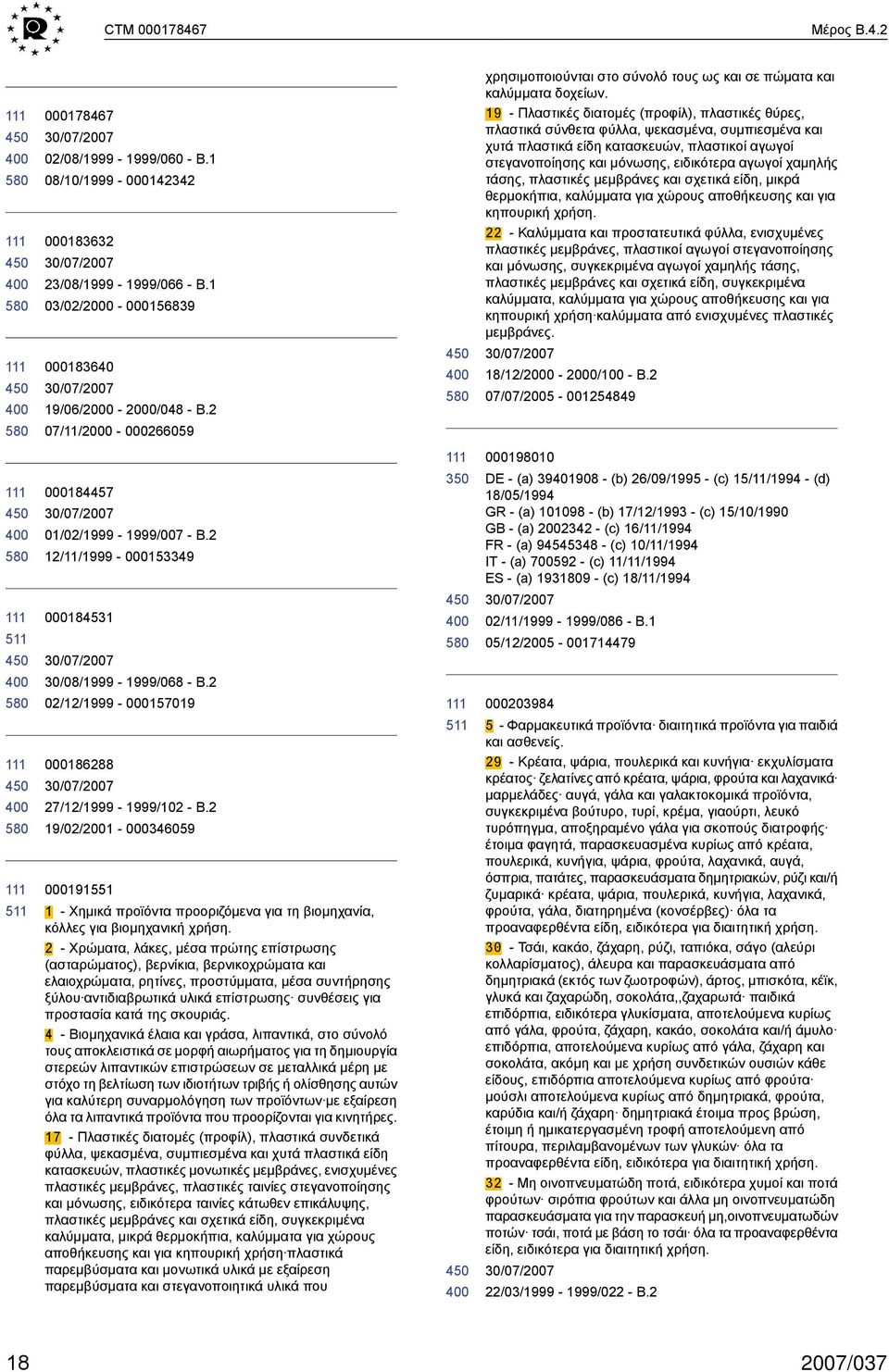 19 - Πλαστικές διατομές (προφίλ), πλαστικές θύρες, πλαστικά σύνθετα φύλλα, ψεκασμένα, συμπιεσμένα και χυτά πλαστικά είδη κατασκευών, πλαστικοί αγωγοί στεγανοποίησης και μόνωσης, ειδικότερα αγωγοί