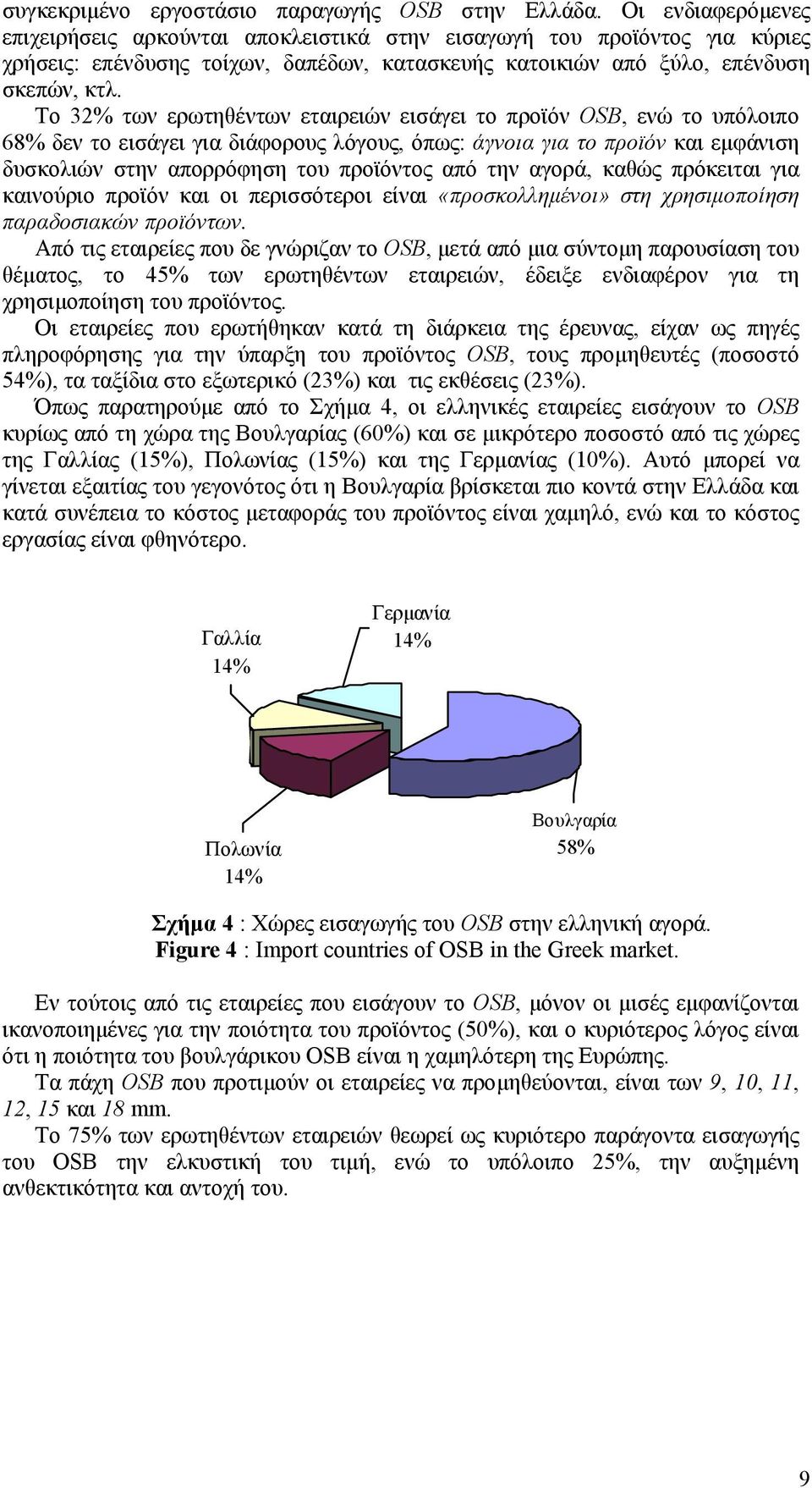 Το 32% των ερωτηθέντων εταιρειών εισάγει το προϊόν OSB, ενώ το υπόλοιπο 68% δεν το εισάγει για διάφορους λόγους, όπως: άγνοια για το προϊόν και εµφάνιση δυσκολιών στην απορρόφηση του προϊόντος από