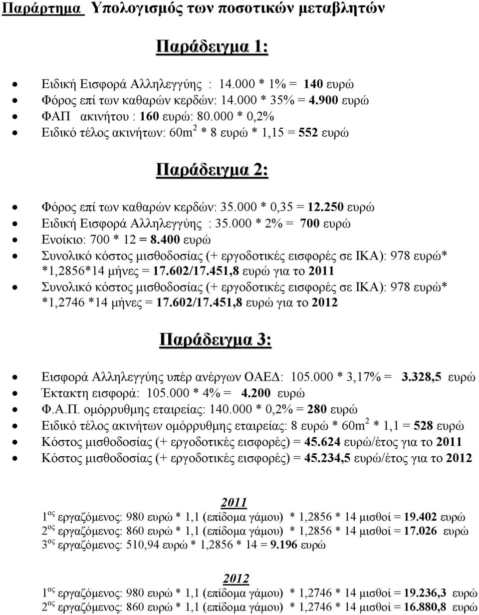 000 * 2% = 700 ευρώ Ενοίκιο: 700 * 12 = 8.400 ευρώ Συνολικό κόστος μισθοδοσίας (+ εργοδοτικές εισφορές σε ΙΚΑ): 978 ευρώ* *1,2856*14 μήνες = 17.602/17.