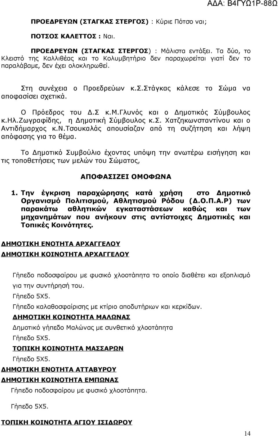 Ο Πρόεδρος του Δ.Σ κ.μ.γλυνός και ο Δημοτικός Σύμβουλος κ.ηλ.ζωγραφίδης, η Δημοτική Σύμβουλος κ.σ. Χατζηκωνσταντίνου και ο Αντιδήμαρχος κ.ν.τσουκαλάς απουσίαζαν από τη συζήτηση και λήψη απόφασης για το θέμα.