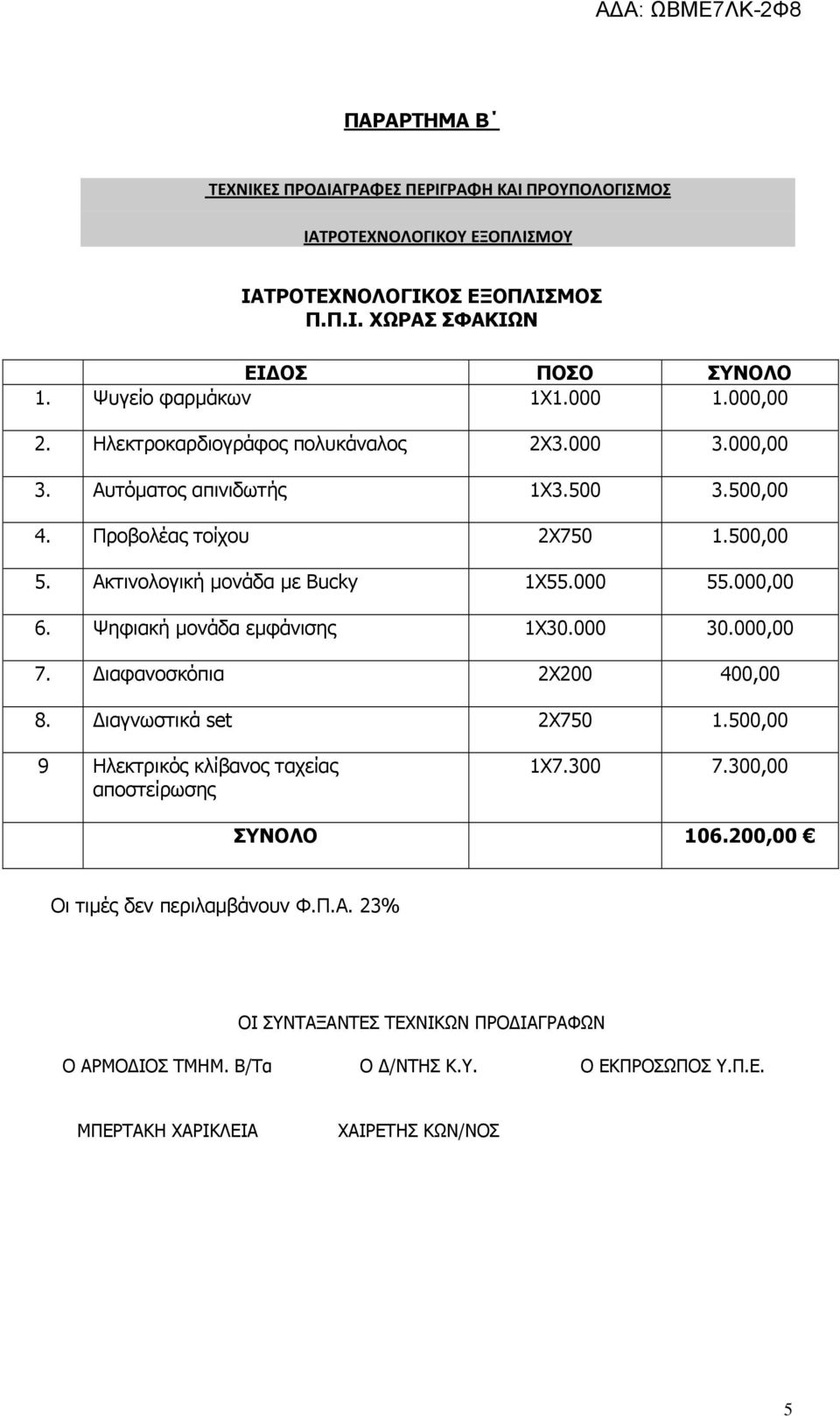 000 55.000,00 6. Ψηφιακή µονάδα εµφάνισης 1Χ30.000 30.000,00 7. ιαφανοσκόπια 2Χ200 400,00 8. ιαγνωστικά set 2Χ750 1.500,00 9 Ηλεκτρικός κλίβανος ταχείας αποστείρωσης 1Χ7.300 7.