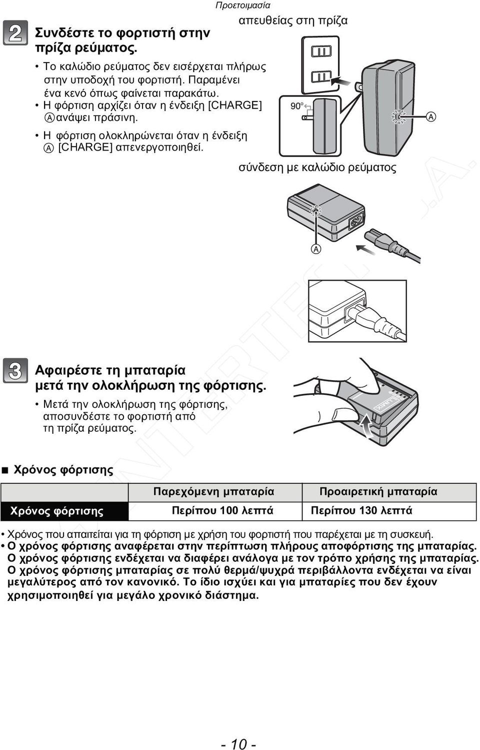 Προετοιμασία απευθείας στη πρίζα σύνδεση με καλώδιο ρεύματος Αφαιρέστε τη μπαταρία μετά την ολοκλήρωση της φόρτισης. Μετά την ολοκλήρωση της φόρτισης, αποσυνδέστε το φορτιστή από τη πρίζα ρεύματος.