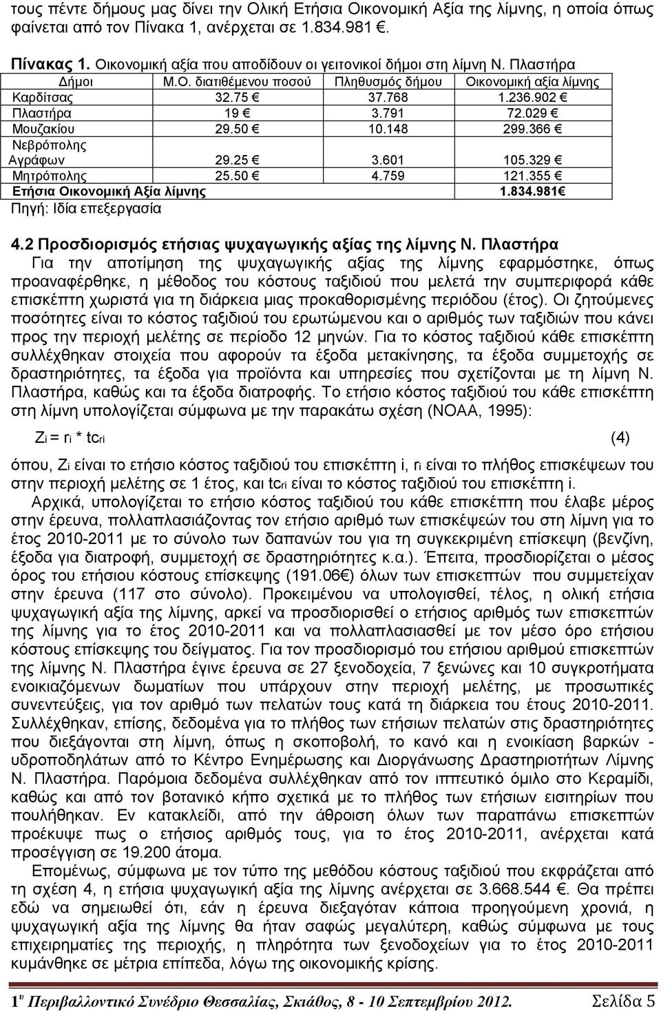 029 Μουζακίου 29.50 10.148 299.366 Νεβρόπολης Αγράφων 29.25 3.601 105.329 Μητρόπολης 25.50 4.759 121.355 Ετήσια Οικονομική Αξία λίμνης 1.834.981 Πηγή: Ιδία επεξεργασία 4.