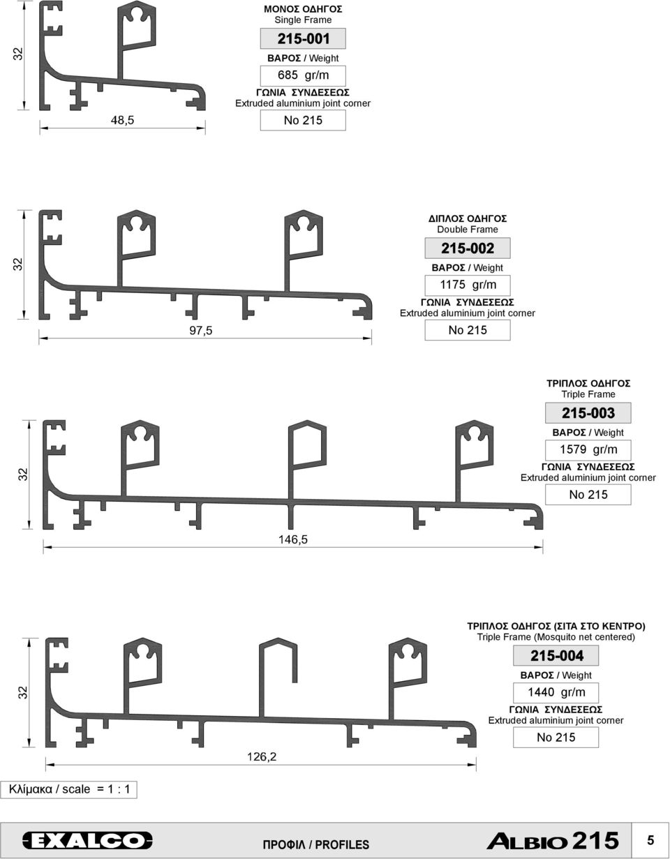 Weight 1579 gr/m ΓΩΝΙΑ ΣΥΝΔΕΣΕΩΣ Extruded aluminium joint corner No 215 ΤΡΙΠΛΟΣ ΟΔΗΓΟΣ (ΣΙΤΑΣΤΟ ΚΕΝΤΡΟ) Triple Frame (Mosquito