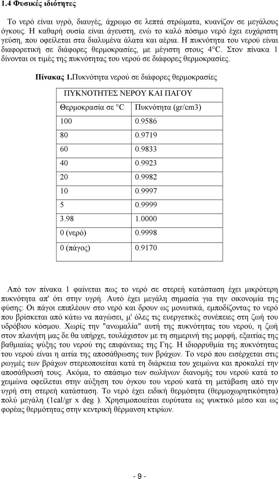 Η πυκνότητα του νερού είναι διαφορετική σε διάφορες θερμοκρασίες, με μέγιστη στους 4 C. Στον πίνακα 1 δίνονται οι τιμές της πυκνότητας του νερού σε διάφορες θερμοκρασίες. Πίνακας 1.