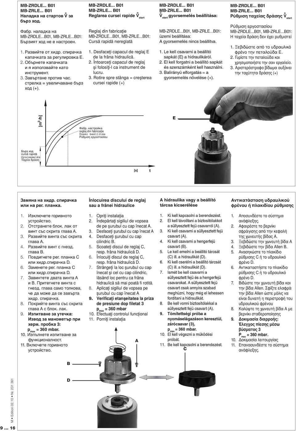 .. В0 Reglarea cursei rapide V start Reglaj din fabricaøie MB-ZRDLE...B0, MB-ZRLE...B0: Curså rapidå nereglatå. Desfaceøi capacul de reglaj E de la frâna hidraulicå.