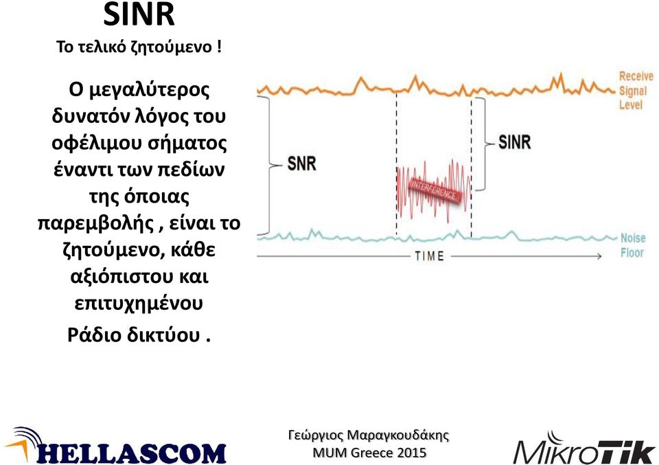 σήματος έναντι των πεδίων της όποιας