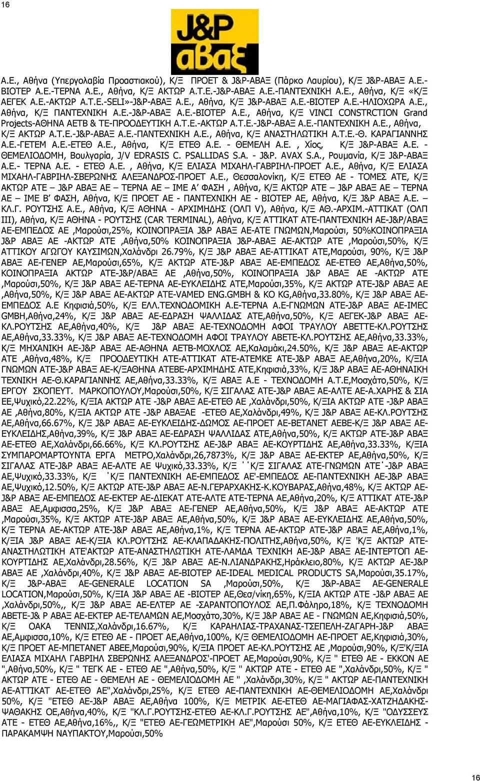 Τ.Ε.-ΑΚΤΩΡ Α.Τ.Ε.-J&P-ΑΒΑΞ Α.Ε.-ΠΑΝΤΕΧΝΙΚΗ Α.Ε., Αθήνα, Κ/Ξ ΑΚΤΩΡ Α.Τ.Ε.-J&P-ΑΒΑΞ Α.Ε.-ΠΑΝΤΕΧΝΙΚΗ Α.Ε., Αθήνα, Κ/Ξ ΑΝΑΣΤΗΛΩΤΙΚΗ Α.Τ.Ε.-Θ. ΚΑΡΑΓΙΑΝΝΗΣ Α.Ε.-ΓΕΤΕΜ Α.Ε.-ΕΤΕΘ Α.Ε., Αθήνα, Κ/Ξ ΕΤΕΘ Α.Ε. - ΘΕΜΕΛΗ Α.