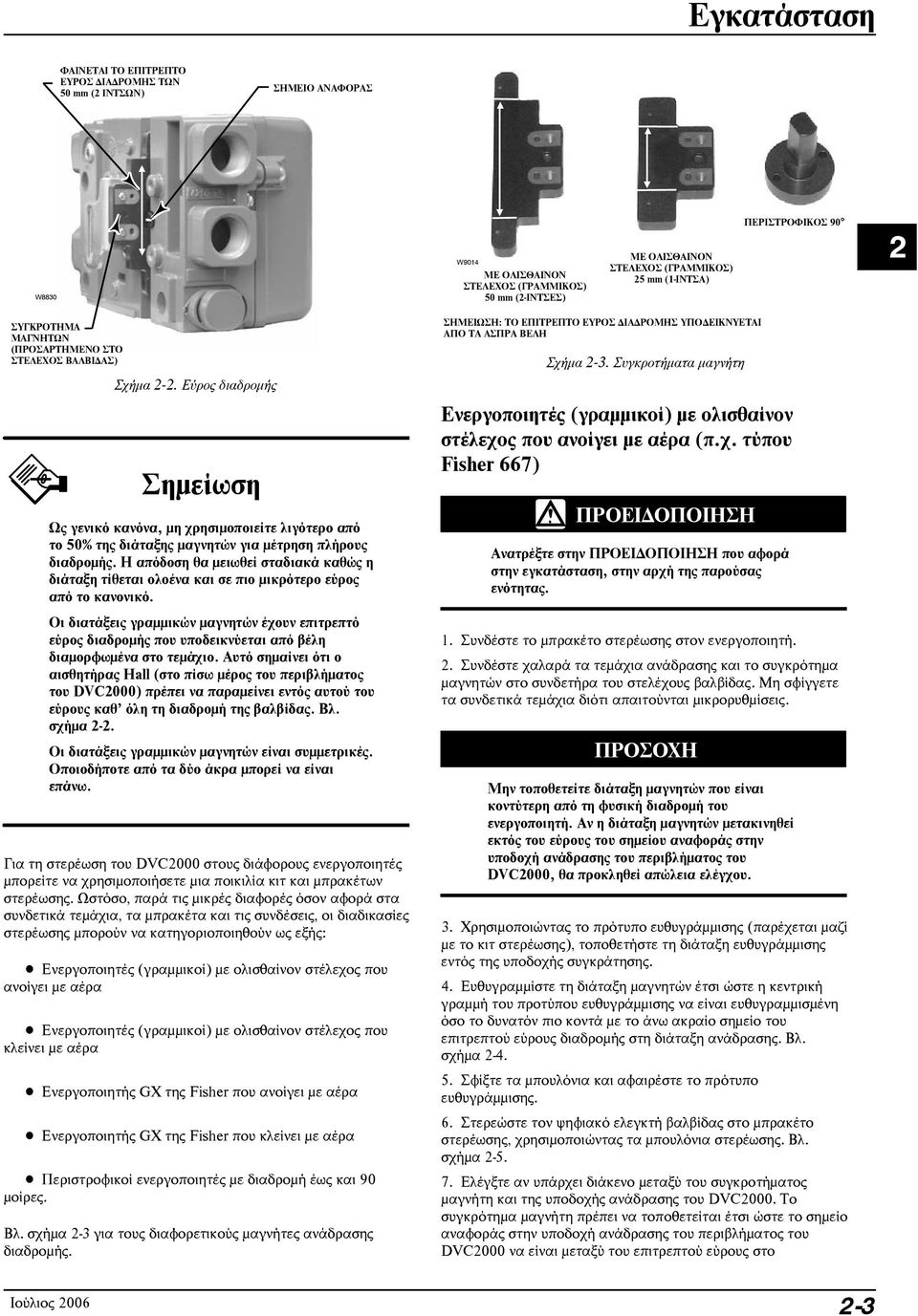 Εύρος διαδρομής Óçìåßùóç Σημείωση Ως γενικό κανόνα, μη χρησιμοποιείτε λιγότερο από το 50% της διάταξης μαγνητών για μέτρηση πλήρους διαδρομής.