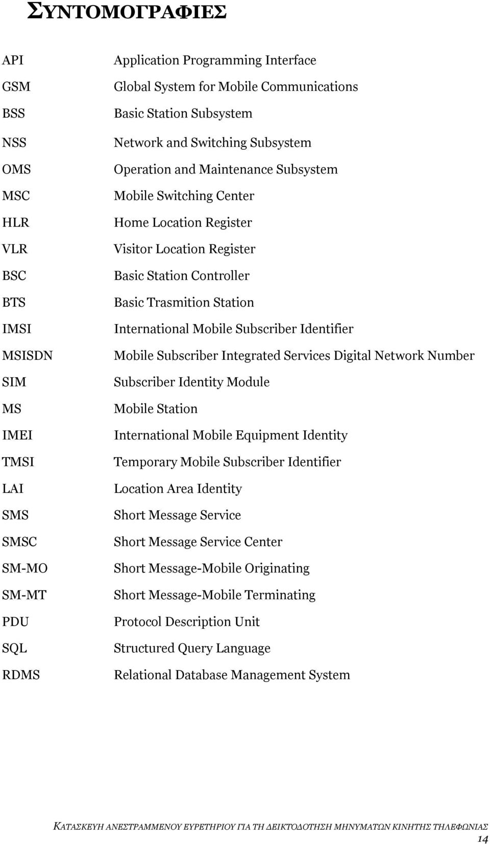 Trasmition Station International Mobile Subscriber Identifier Mobile Subscriber Integrated Services Digital Network Number Subscriber Identity Module Mobile Station International Mobile Equipment