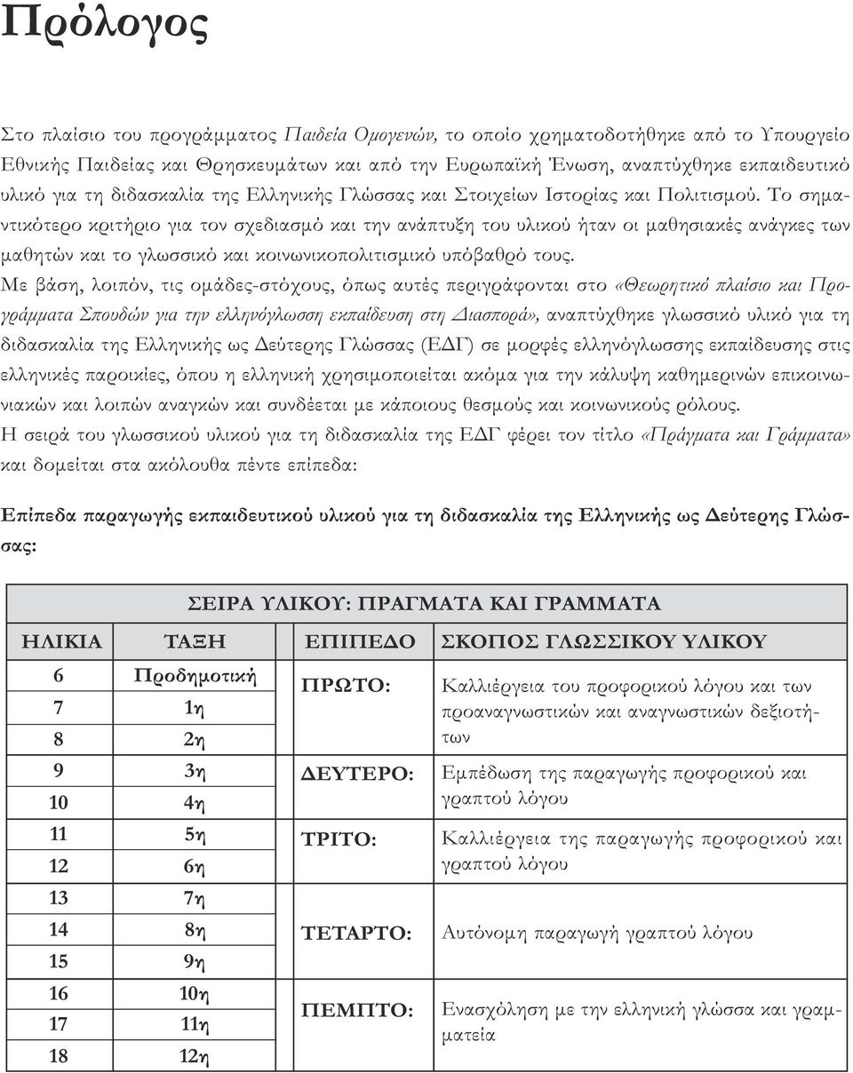 Το σηµαντικότερο κριτήριο για τον σχεδιασµό και την ανάπτυξη του υλικού ήταν οι µαθησιακές ανάγκες των µαθητών και το γλωσσικό και κοινωνικοπολιτισµικό υπόβαθρό τους.