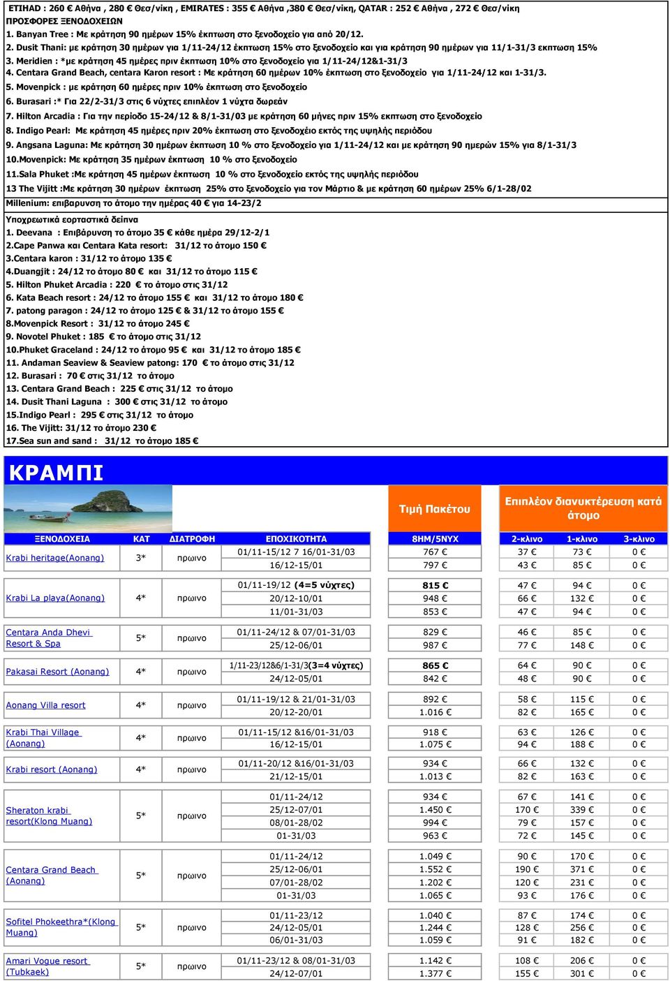 /12. 2. Dusit Thani: με κράτηση 30 ημέρων για 1/11-24/12 έκπτωση 15% στο ξενοδοχείο και για κράτηση 90 ημέρων για 11/1-31/3 εκπτωση 15% 3.