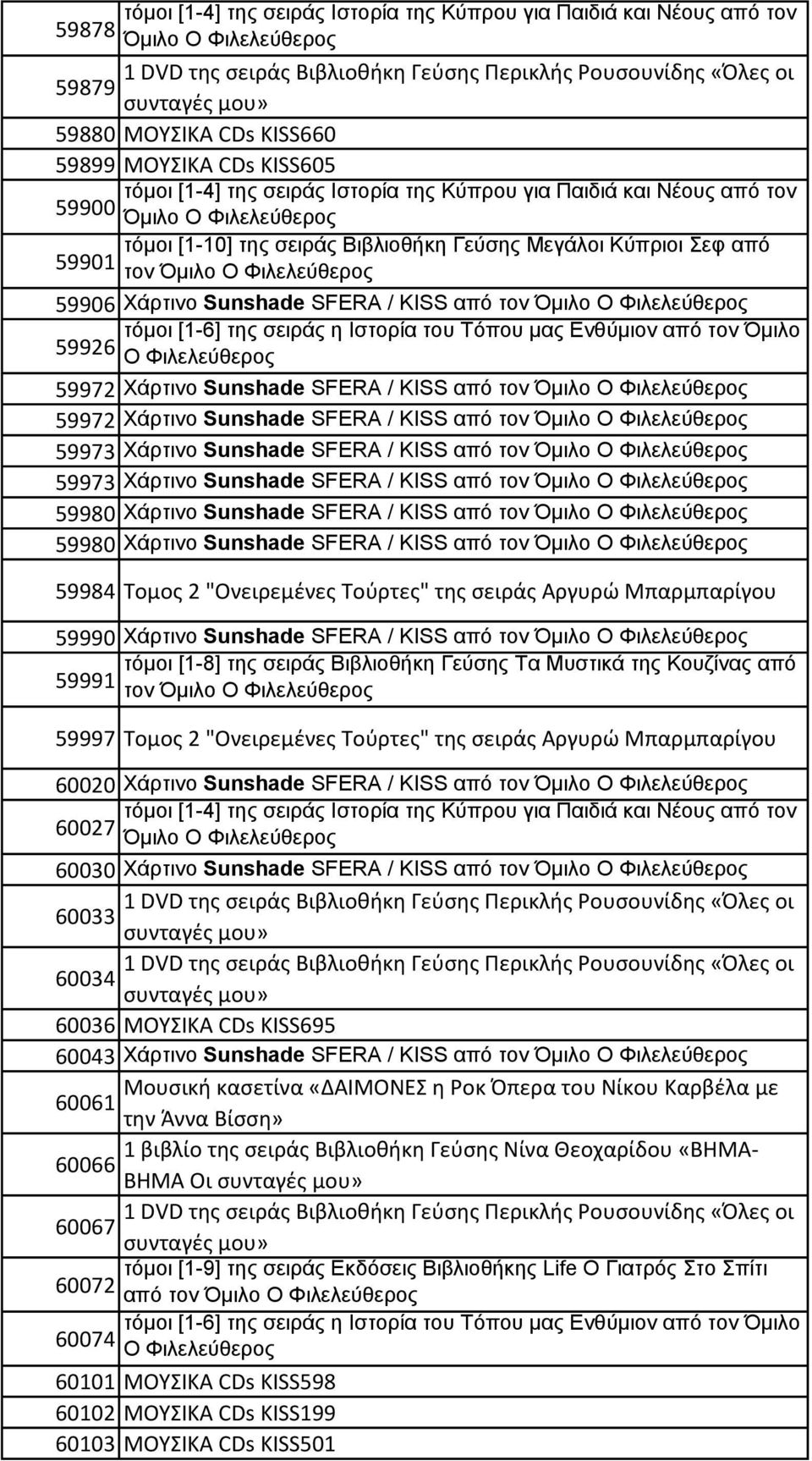 από τον Όμιλο Ο Φιλελεύθερος 59973 Χάρτινο Sunshade SFERA / KISS από τον Όμιλο Ο Φιλελεύθερος 59980 Χάρτινο Sunshade SFERA / KISS από τον Όμιλο Ο Φιλελεύθερος 59980 Χάρτινο Sunshade SFERA / KISS από