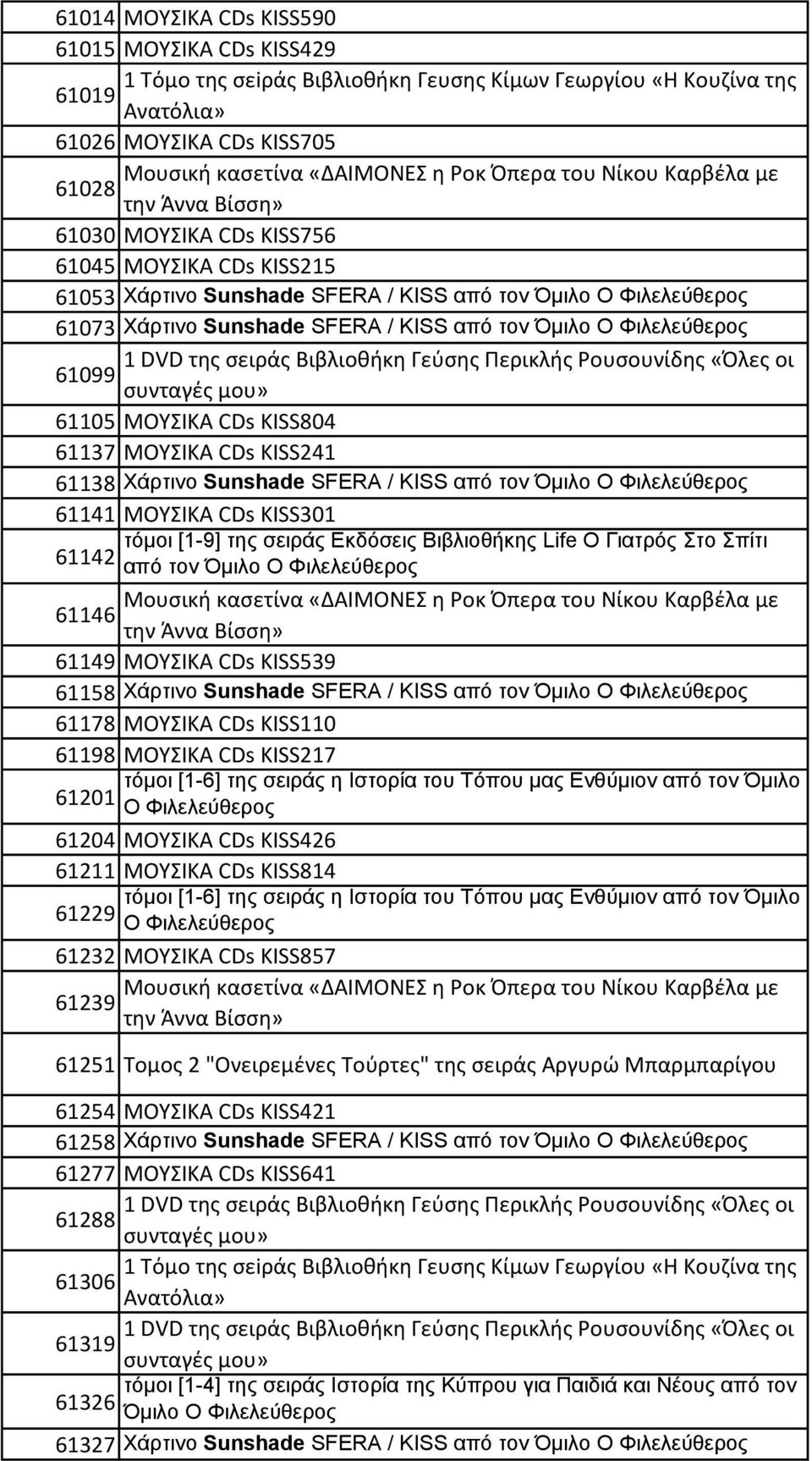 Φιλελεύθερος 61141 ΜΟΥΣΙΚΑ CDs KISS301 61142 από τον Όμιλο Ο Φιλελεύθερος 61146 61149 ΜΟΥΣΙΚΑ CDs KISS539 61158 Χάρτινο Sunshade SFERA / KISS από τον Όμιλο Ο Φιλελεύθερος 61178 ΜΟΥΣΙΚΑ CDs KISS110