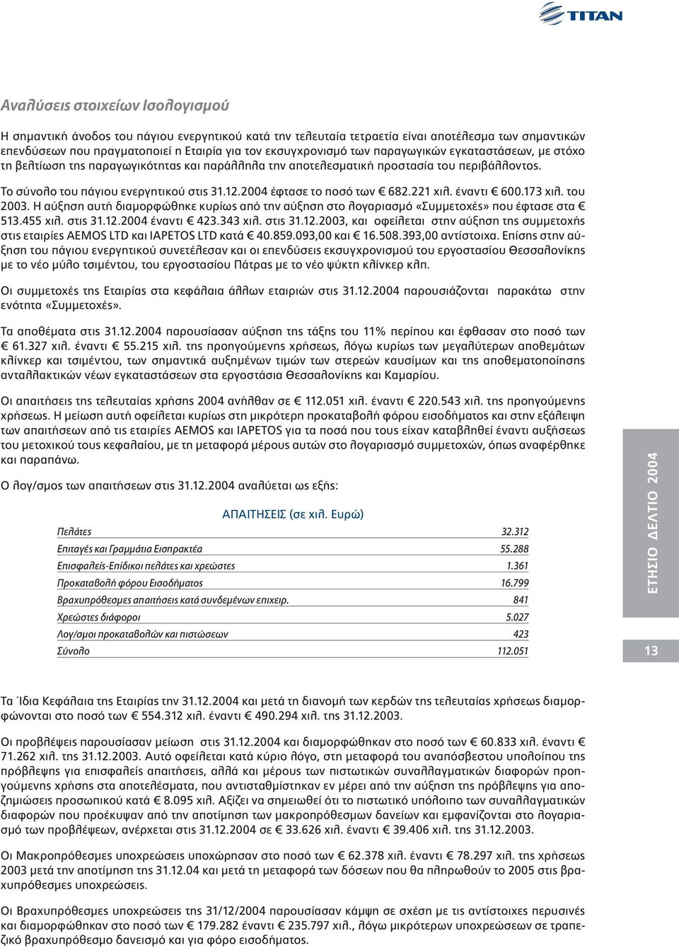 2004 έφτασε το ποσό των 682.221 χιλ. έναντι 600.173 χιλ. του 2003. Η αύξηση αυτή διαµορφώθηκε κυρίως από την αύξηση στο λογαριασµό «Συµµετοχές» που έφτασε στα 513.455 χιλ. στις 31.12.2004 έναντι 423.