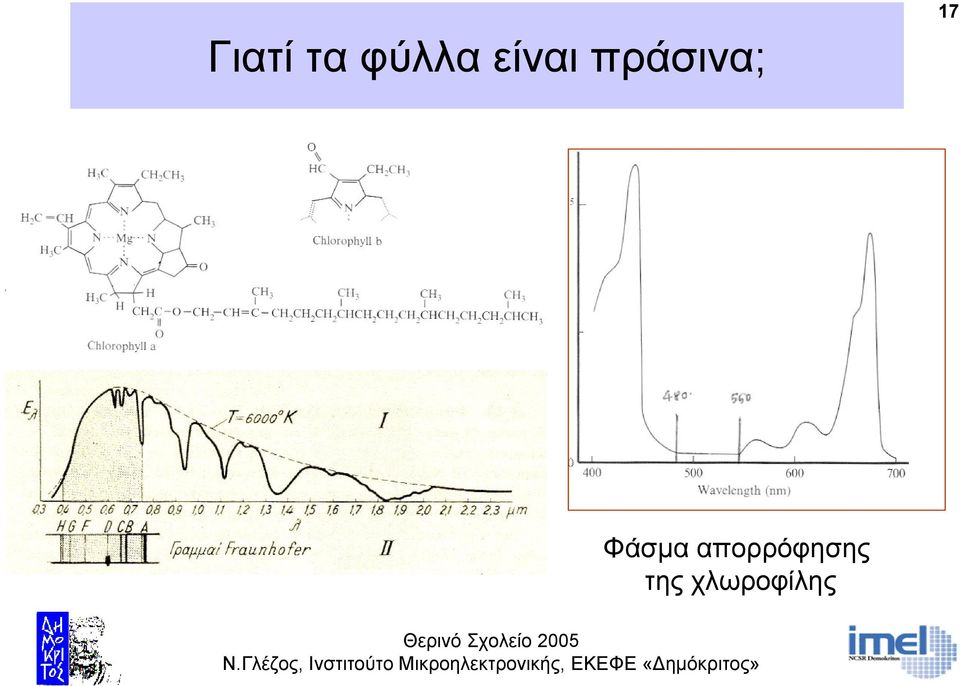 17 Φάσµα