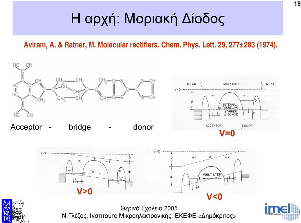 Chem. Phys. Lett. 29, 277±283 (1974).