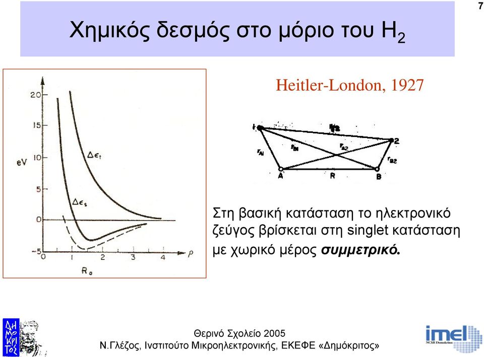 κατάσταση το ηλεκτρονικό ζεύγος