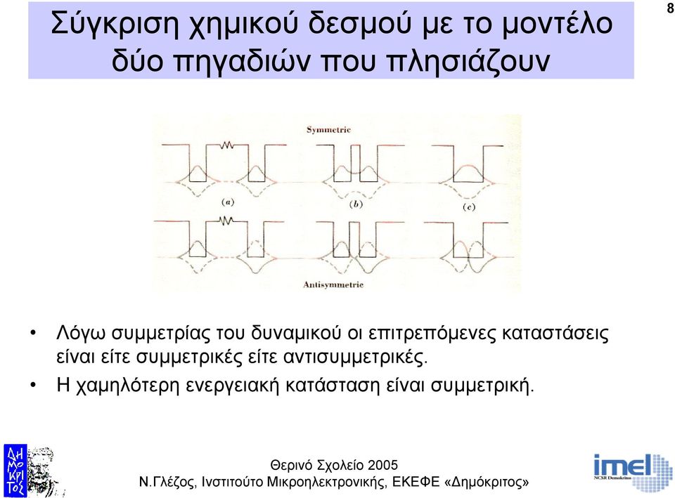 επιτρεπόµενες καταστάσεις είναι είτε συµµετρικές είτε