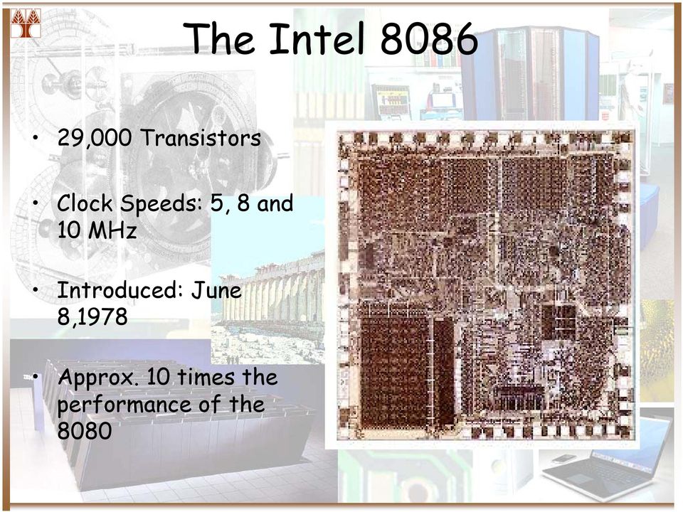 and 10 MHz Introduced: June