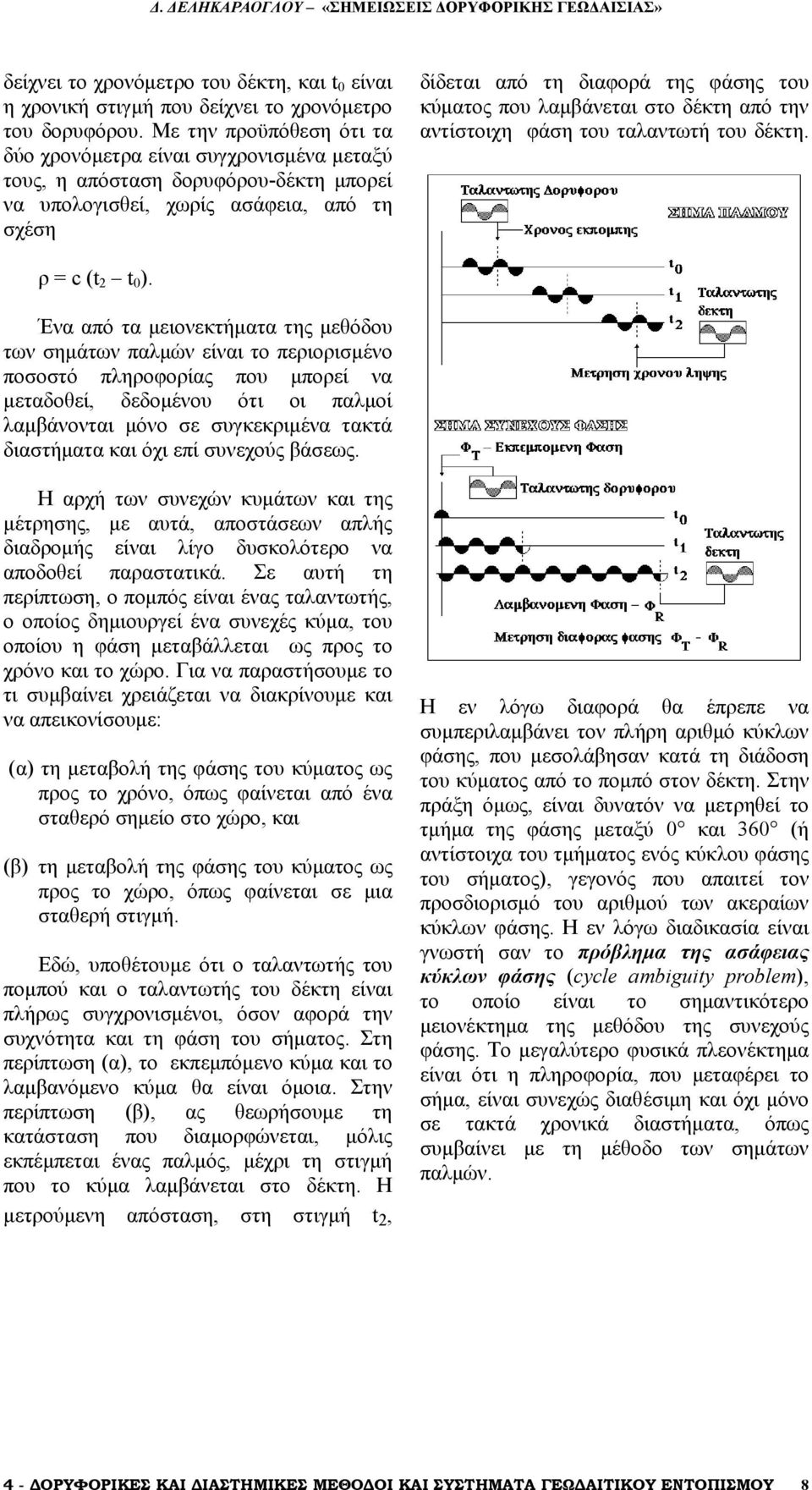 λαμβάνεται στο δέκτη από την αντίστοιχη φάση του ταλαντωτή του δέκτη. ρ = c (t 2 t 0 ).