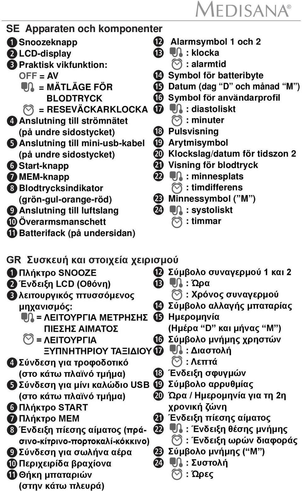 Batterifack (på undersidan) i o p a s d f GR Συσκευή και στοιχεία χειρισμού 1Πλήκτρο SNOOZE w 2Ένδειξη LCD (Οθόνη) e 3 λειτουργικός πτυσσόμενος μηχανισμός: r = ΛΕΙΤΟΥΡΓΙΑ ΜΕΤΡΗΣΗΣ t ΠΙΕΣΗΣ ΑΙΜΑΤΟΣ =