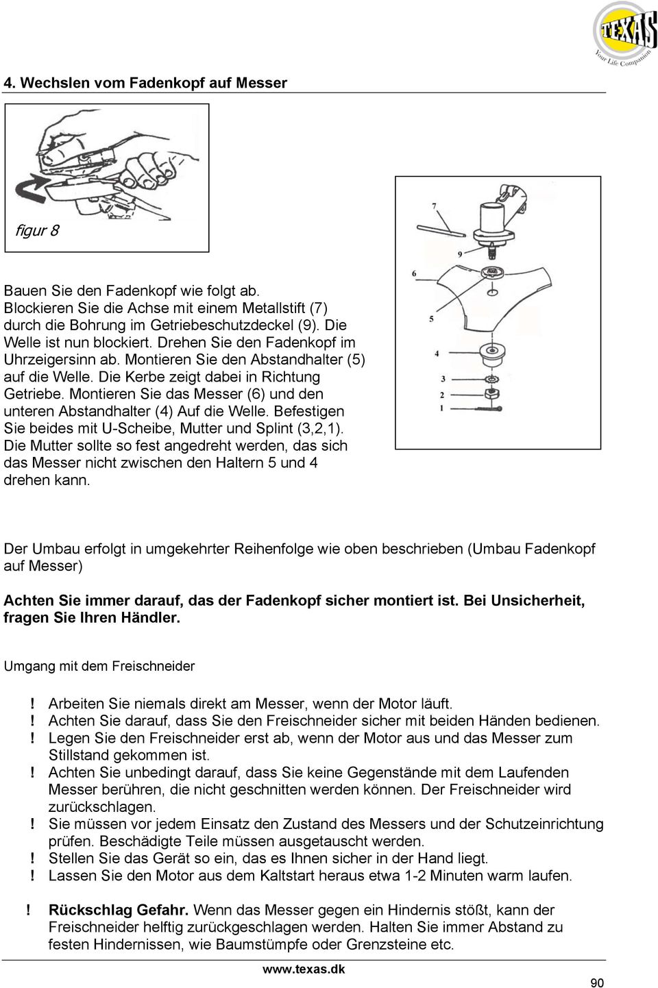 Montieren Sie das Messer (6) und den unteren Abstandhalter (4) Auf die Welle. Befestigen Sie beides mit U-Scheibe, Mutter und Splint (3,2,1).