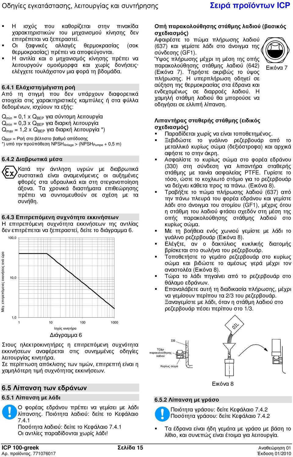 1 Ελάχιστη/µέγιστη ροή Από τη στιγµή που δεν υπάρχουν διαφορετικά στοιχεία στις χαρακτηριστικές καµπύλες ή στα φύλλα δεδοµένων, ισχύουν τα εξής: Q min = 0,1 x Q BEP για σύντοµη λειτουργία Q min = 0,3