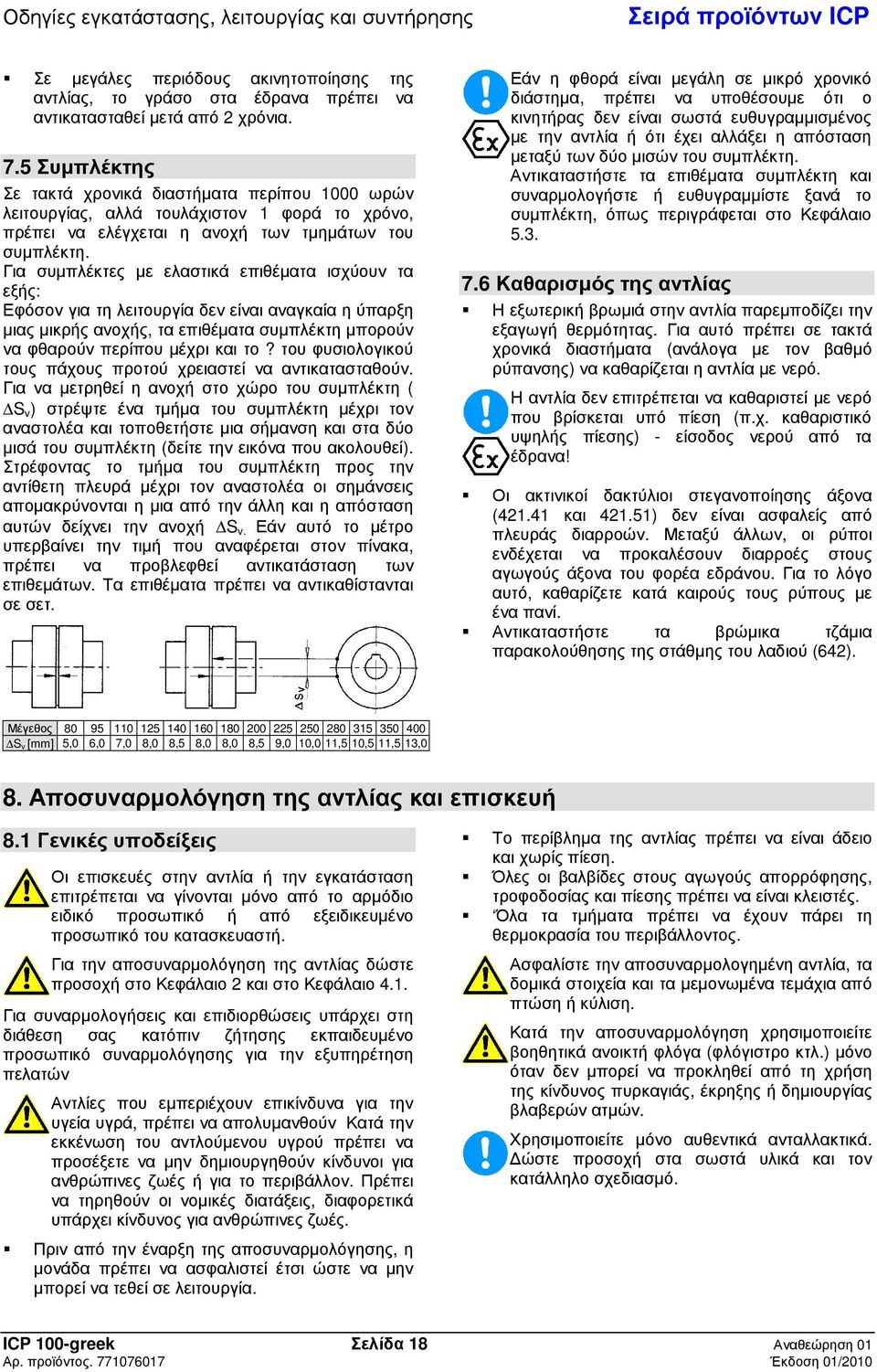 Για συµπλέκτες µε ελαστικά επιθέµατα ισχύουν τα εξής: Εφόσον για τη λειτουργία δεν είναι αναγκαία η ύπαρξη µιας µικρής ανοχής, τα επιθέµατα συµπλέκτη µπορούν να φθαρούν περίπου µέχρι και το?