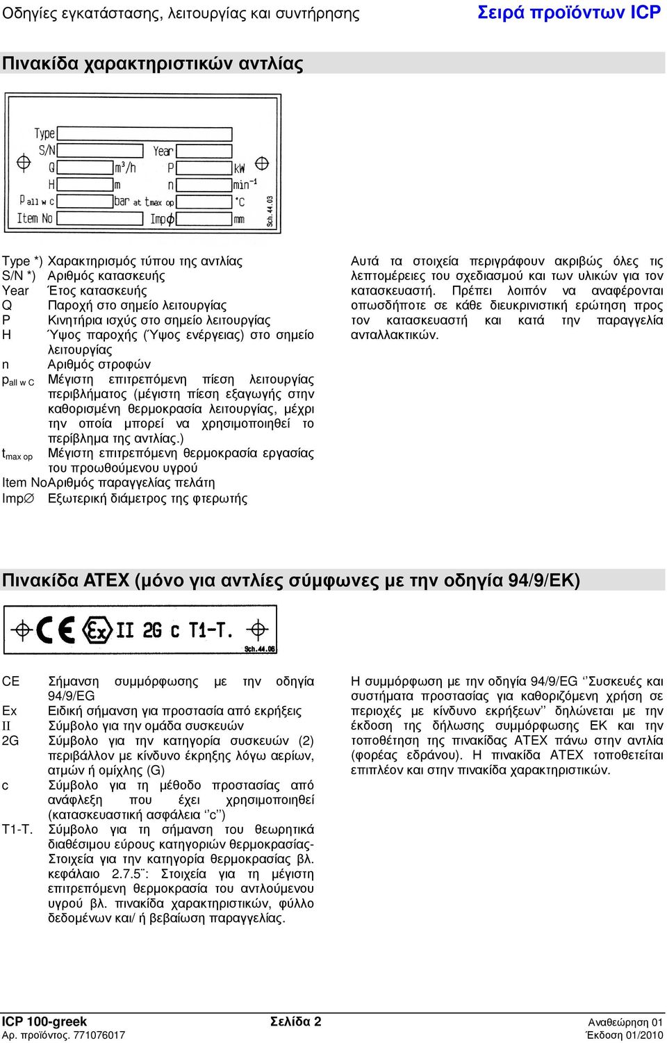 την οποία µπορεί να χρησιµοποιηθεί το περίβληµα της αντλίας.