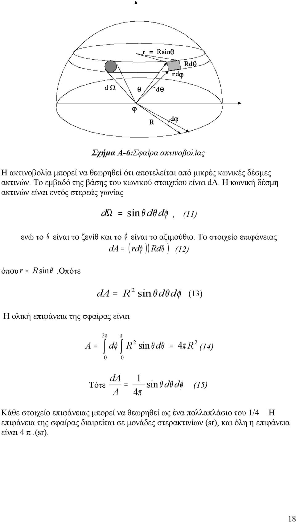 Το στοιχείο επιφάνειας da = ( rdφ )( Rdθ ) (12) όπου r = R sin θ.