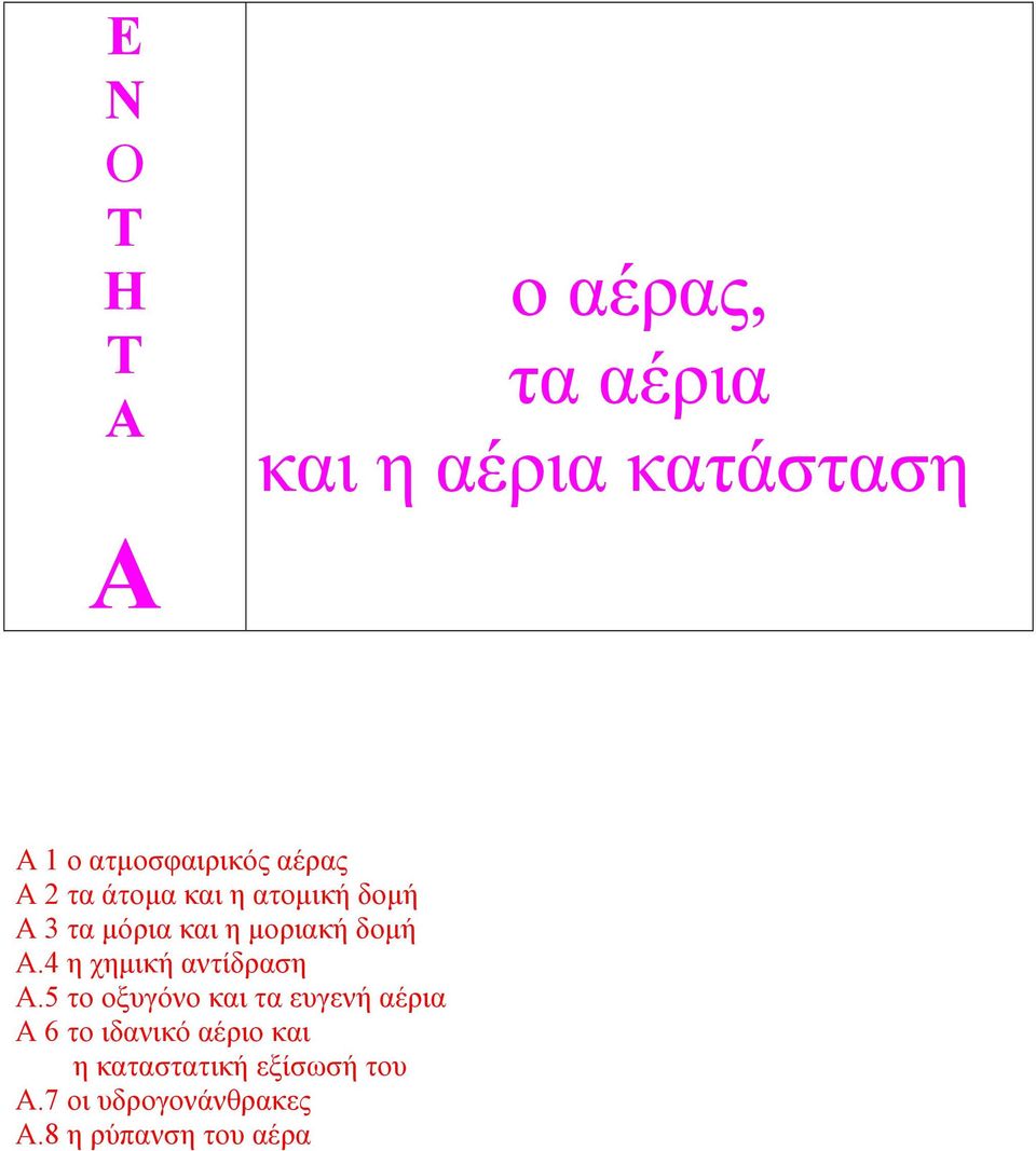 μοριακή δομή Α.4 η χημική αντίδραση Α.