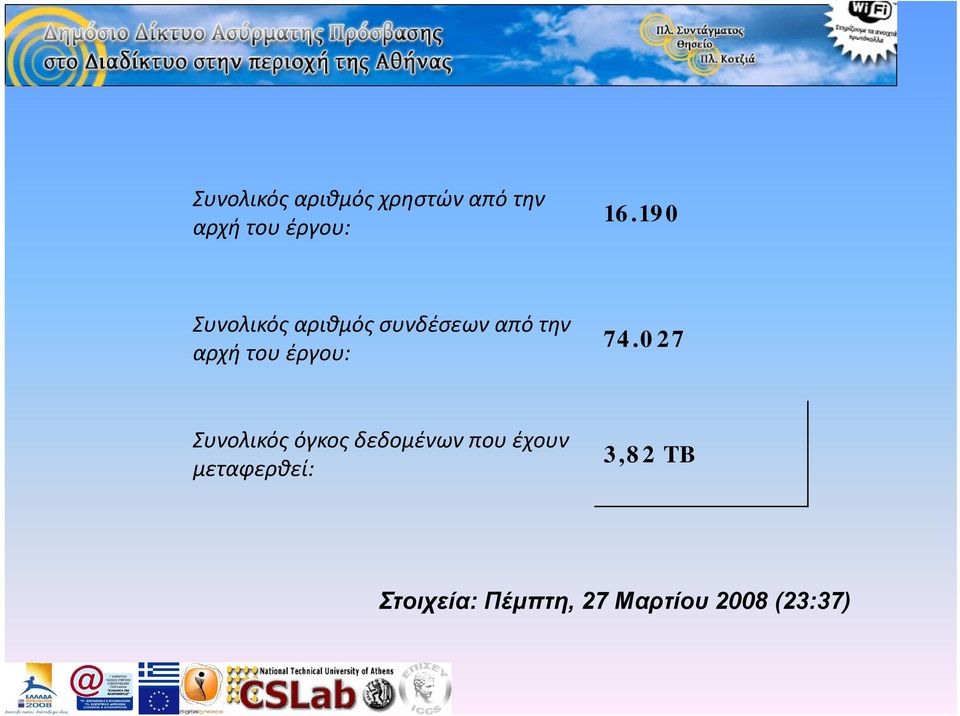 έργου: 74.