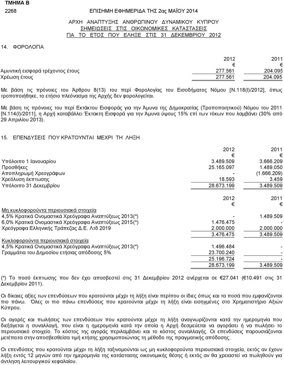 118(Ι)/2012], όπως τροποποιήθηκε, το ετήσιο πλεόνασμα της Αρχής δεν φορολογείται. Με βάση τις πρόνοιες του περί Εκτάκτου Εισφοράς για την Άμυνα της Δημοκρατίας (Τροποποιητικού) Νόμου του 2011 [Ν.