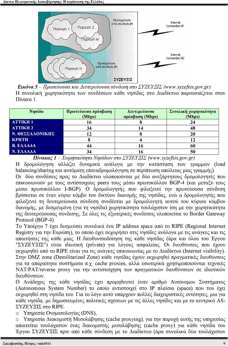 ΕΛΛΑ Α 34 16 50 Πίνακας 1 Χωρητικότητα Νησίδων στο ΣΥΖΕΥΞΙΣ (www.syzefxis.gov.