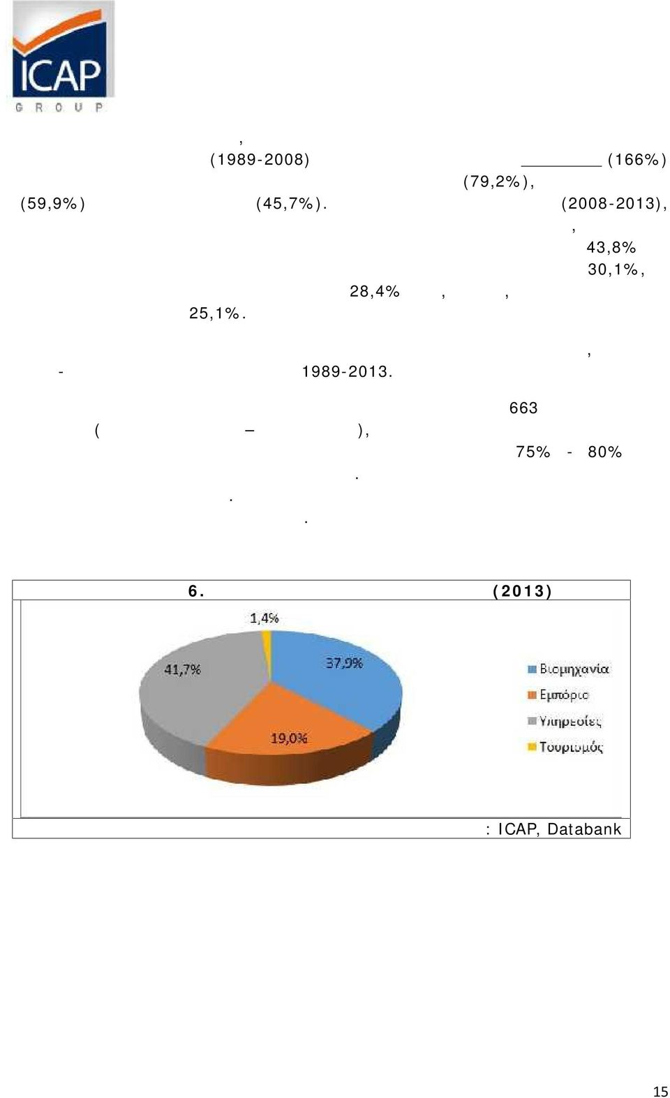 Τα επόμενα έτη της ύφεσης (2008-2013), ο τομέας που επηρεάστηκε ιδιαίτερα ήταν αυτός του εμπορίου, καθώς οι εμπορικές εταιρείες του δείγματος κατέγραψαν μείωση πωλήσεων κατά 43,8% και ακολούθησαν οι