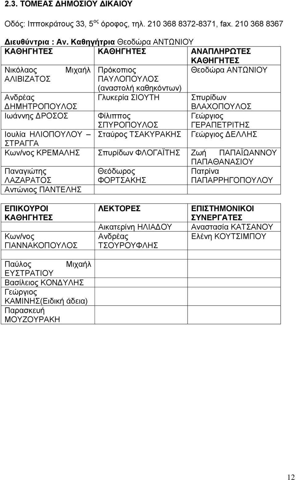 ΗΜΗΤΡΟΠΟΥΛΟΣ ΒΛΑΧΟΠΟΥΛΟΣ Ιωάννης ΡΟΣΟΣ Φίλιππος ΣΠΥΡΟΠΟΥΛΟΣ Γεώργιος ΓΕΡΑΠΕΤΡΙΤΗΣ Ιουλία ΗΛΙΟΠΟΥΛΟΥ Σταύρος ΤΣΑΚΥΡΑΚΗΣ Γεώργιος ΕΛΛΗΣ ΣΤΡΑΓΓΑ Κων/νος ΚΡΕΜΑΛΗΣ Σπυρίδων ΦΛΟΓΑΪΤΗΣ Ζωή ΠΑΠΑΪΩΑΝΝΟΥ