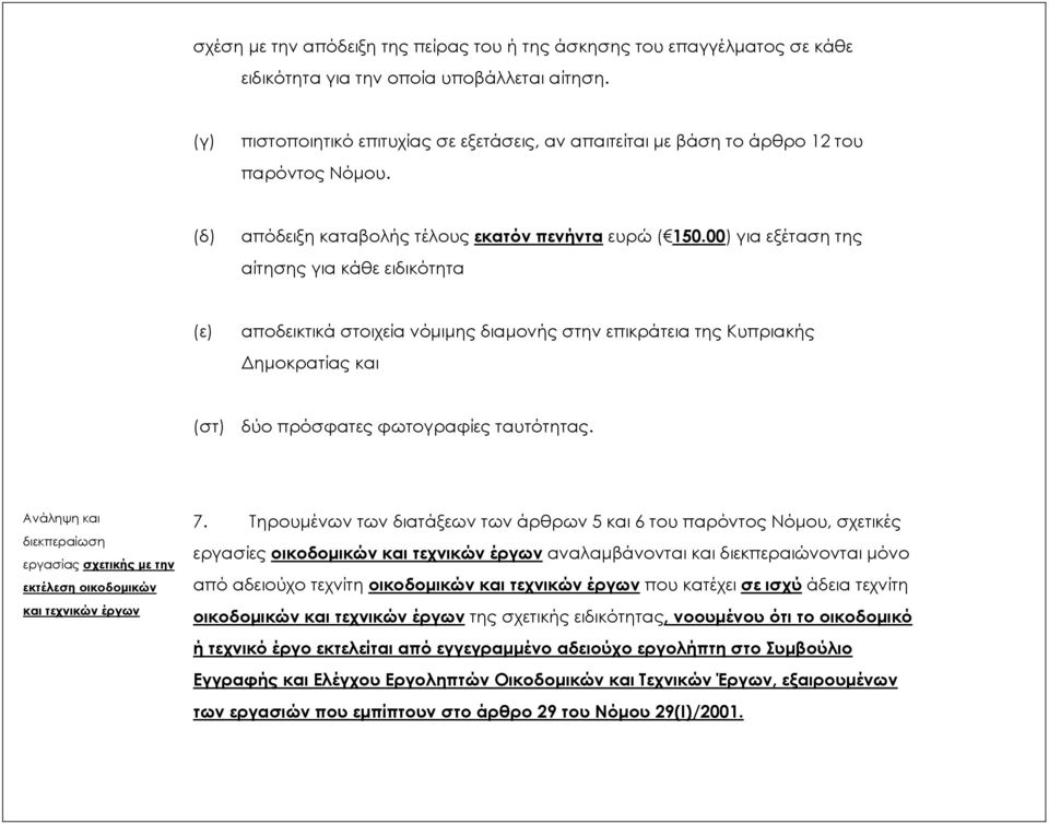 00) για εξέταση της αίτησης για κάθε ειδικότητα (ε) αποδεικτικά στοιχεία νόμιμης διαμονής στην επικράτεια της Κυπριακής Δημοκρατίας και (στ) δύο πρόσφατες φωτογραφίες ταυτότητας.